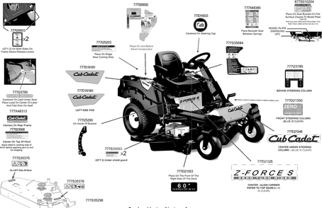 Label Map Diagram and Parts List for Z-FORCESZ60KH (17BSDGHD010)(2016) Cub Cadet Lawn Tractor